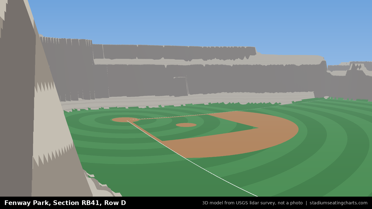 View from Fenway Park Right Field Roof Box 41, Row D, looking toward the pitcher's mound