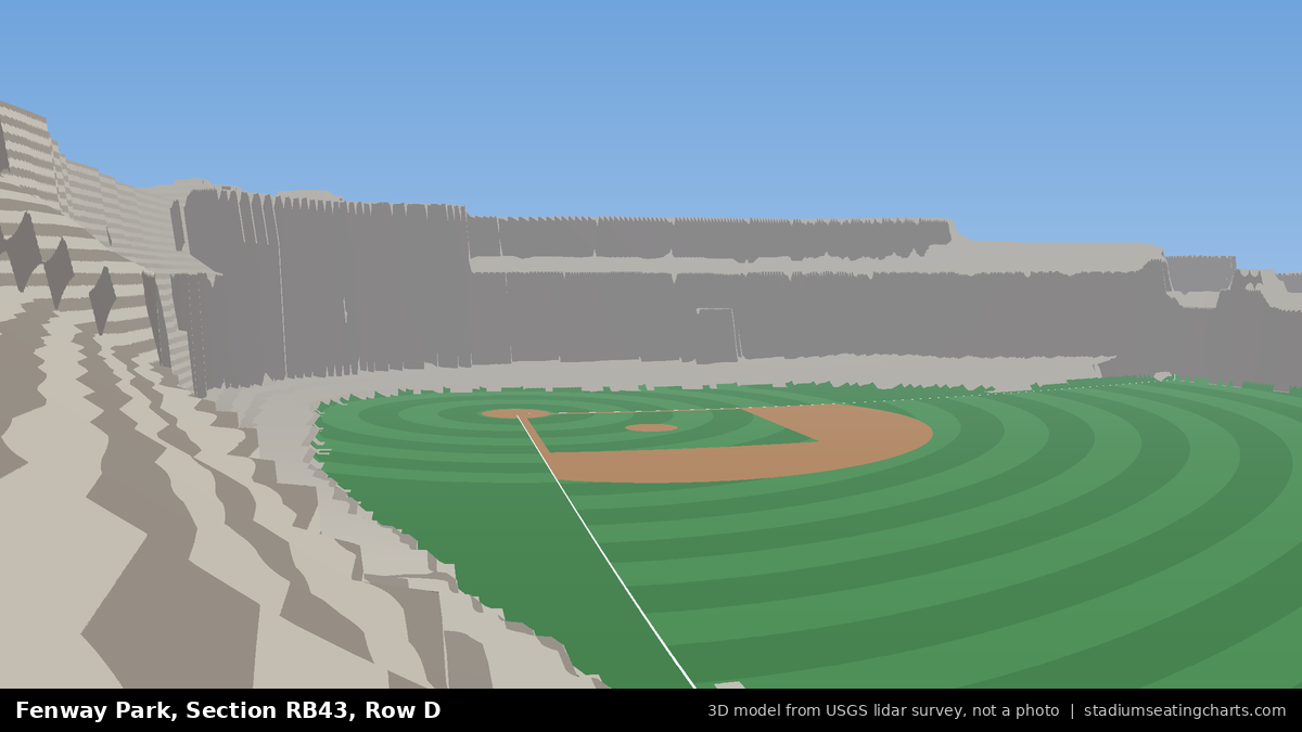 View from Fenway Park Right Field Roof Box 43, Row D, looking toward the pitcher's mound