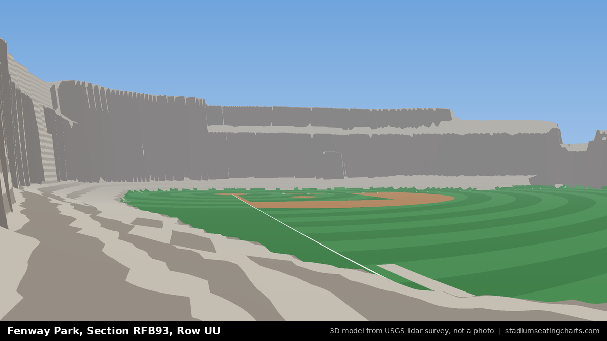 View from Fenway Park Right Field Box 93, Row UU, looking toward the pitcher's mound