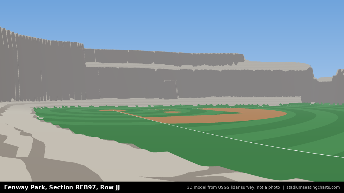View from Fenway Park Right Field Box 97, Row JJ, looking toward the pitcher's mound