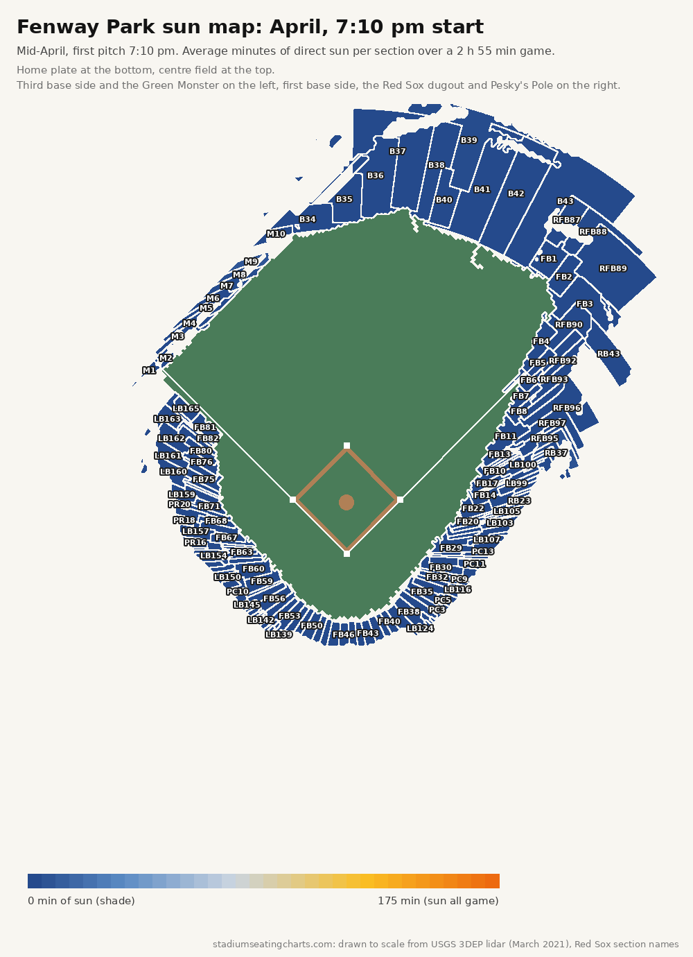Fenway Park sun map, April, 7:10 pm start