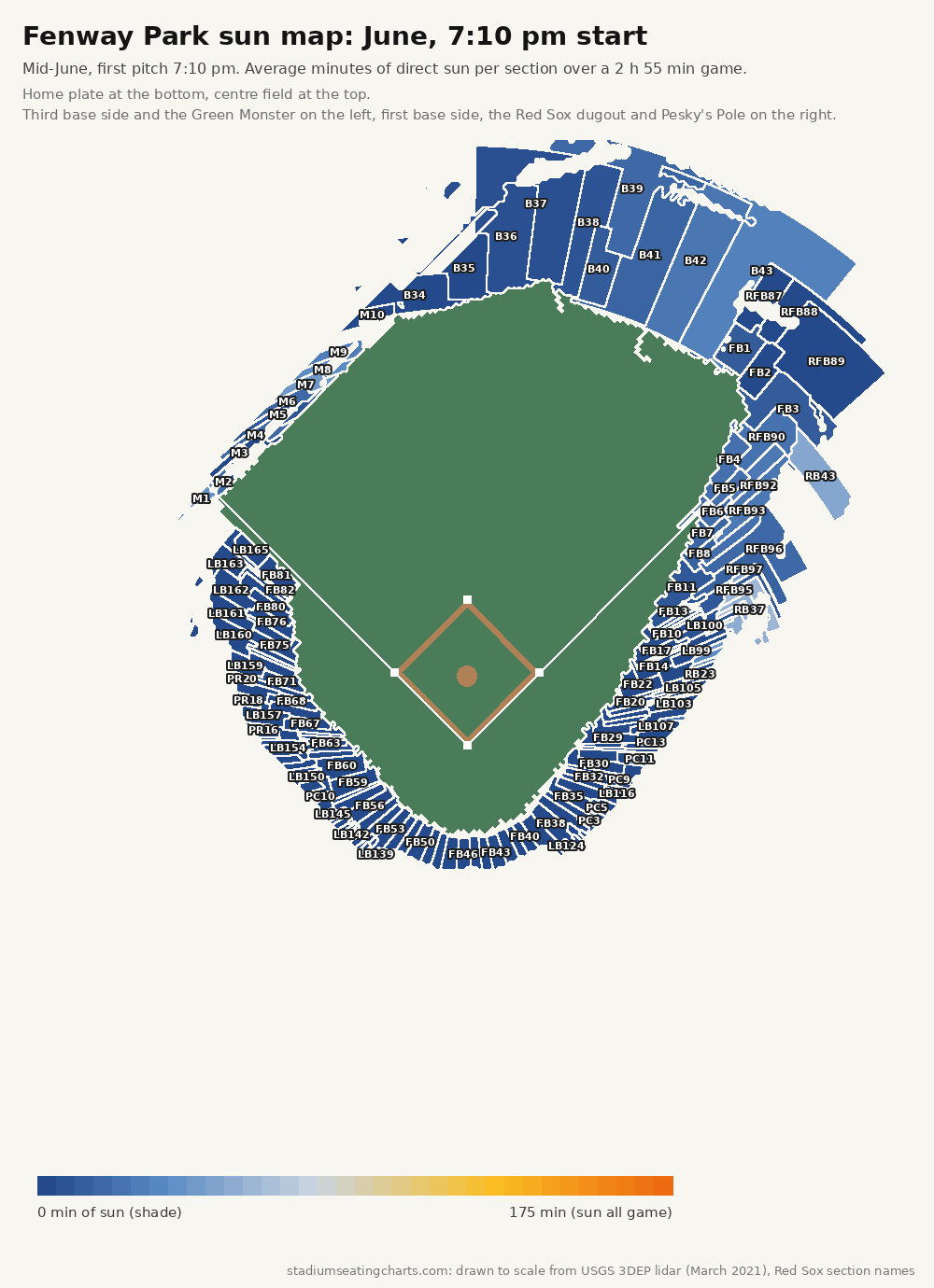 Fenway Park sun map, June, 7:10 pm start