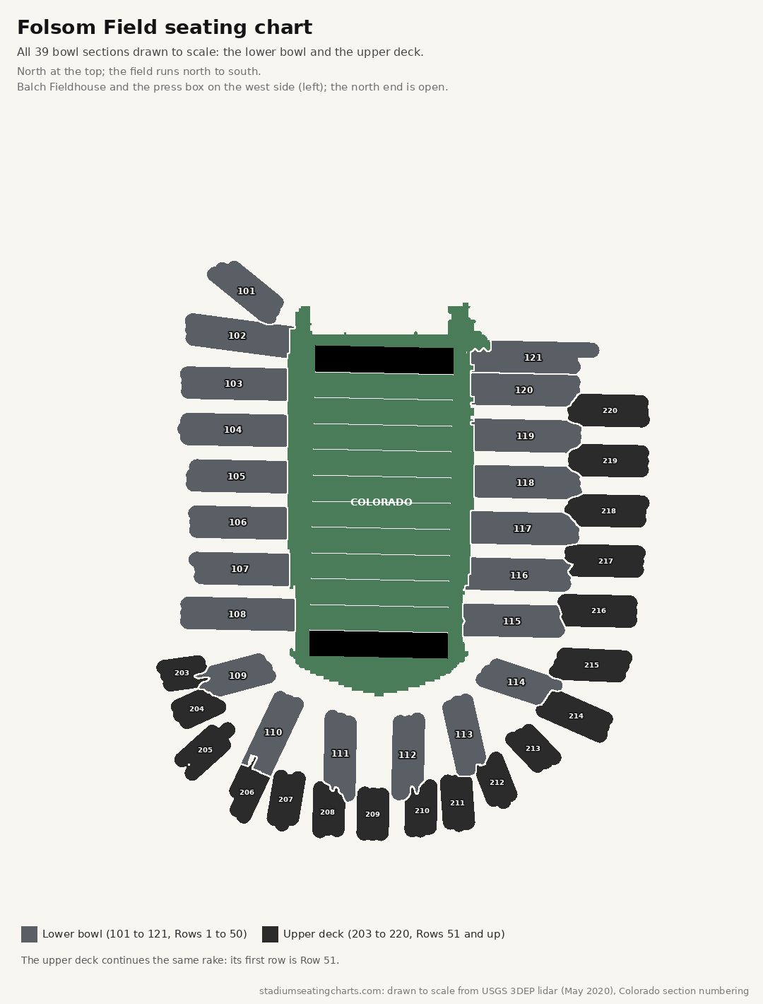 Folsom Field seating chart with the lower bowl and upper deck