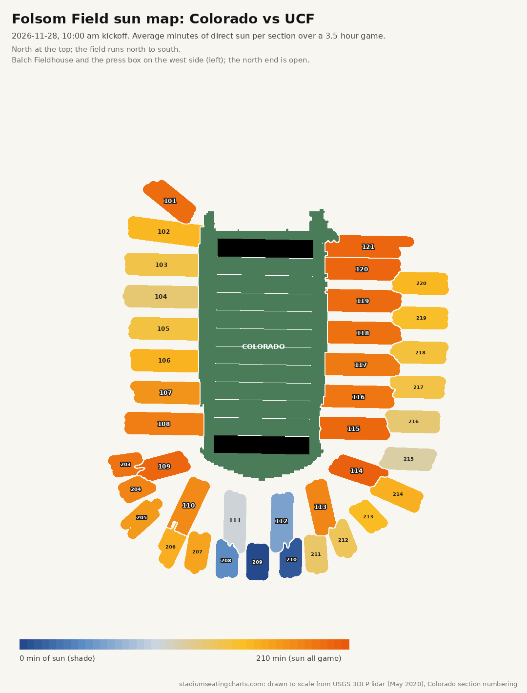 Folsom Field sun map, Colorado vs UCF, 10:00 am kickoff