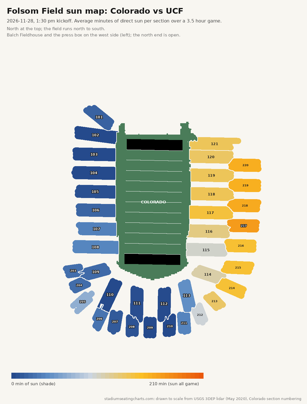 Folsom Field sun map, Colorado vs UCF, 1:30 pm kickoff