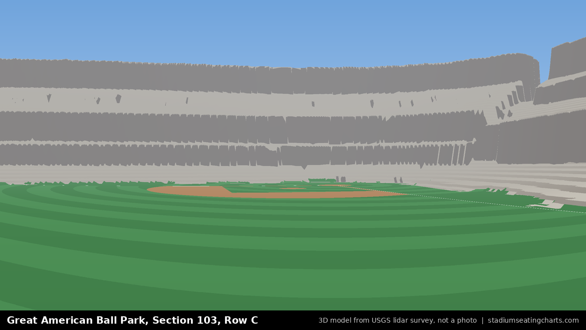 View from Great American Ball Park Section 103, Row C, looking toward the pitcher's mound