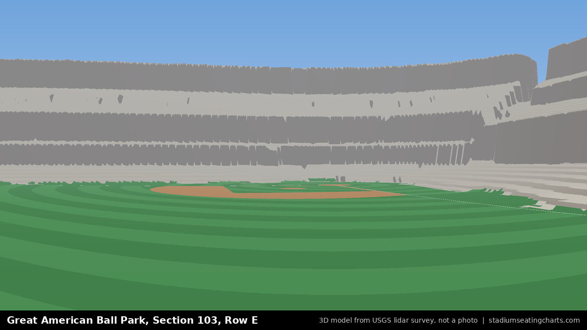 View from Great American Ball Park Section 103, Row E, looking toward the pitcher's mound