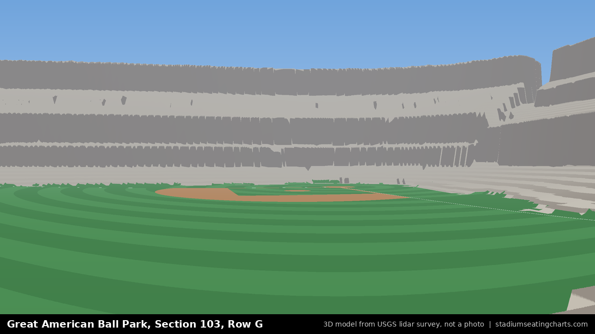 View from Great American Ball Park Section 103, Row G, looking toward the pitcher's mound