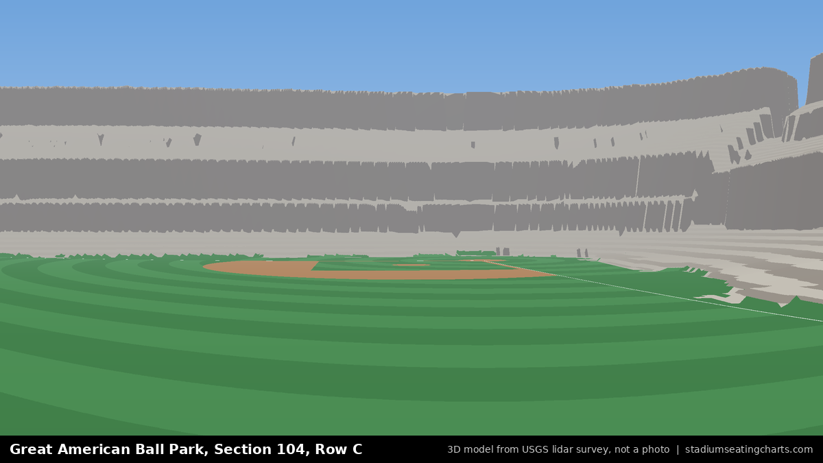 View from Great American Ball Park Section 104, Row C, looking toward the pitcher's mound