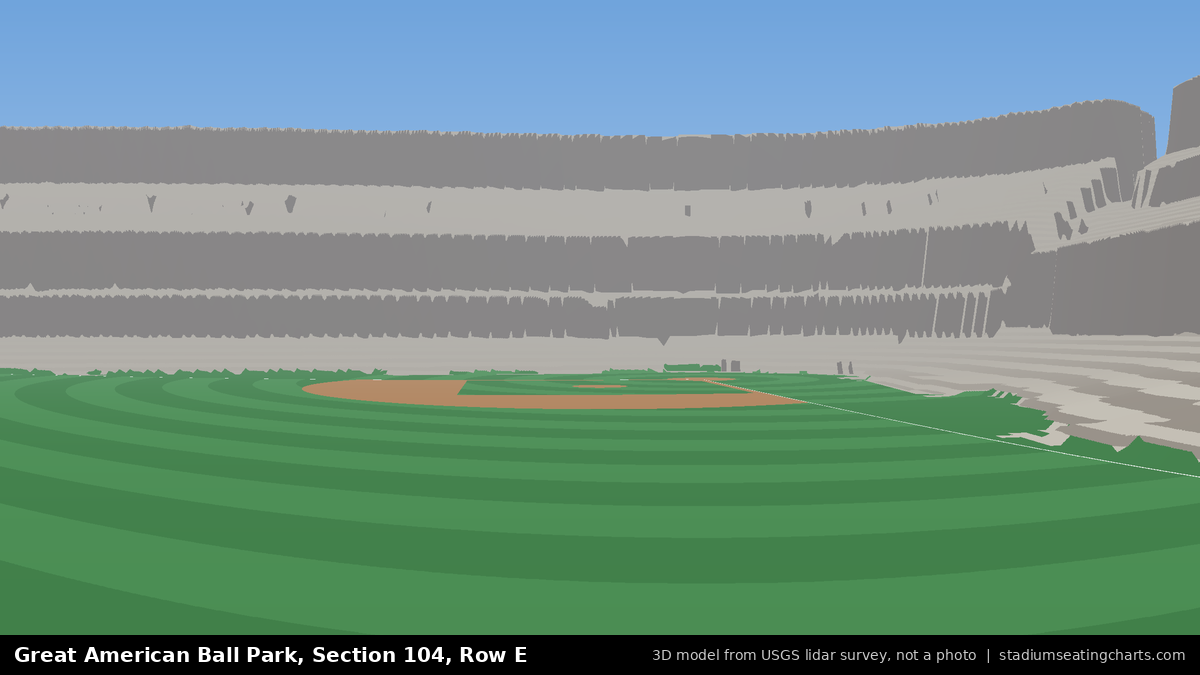 View from Great American Ball Park Section 104, Row E, looking toward the pitcher's mound