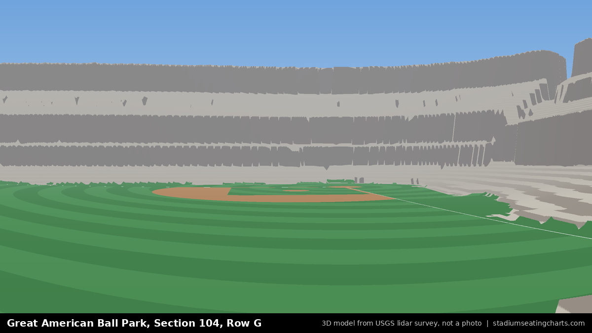 View from Great American Ball Park Section 104, Row G, looking toward the pitcher's mound