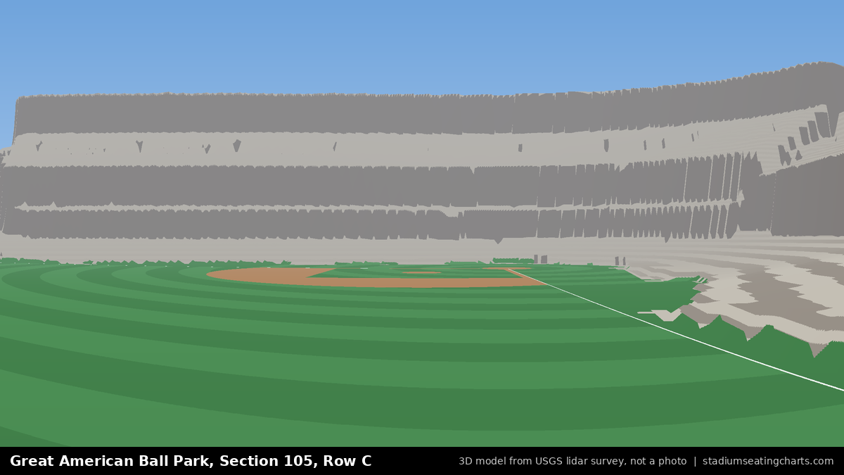 View from Great American Ball Park Section 105, Row C, looking toward the pitcher's mound
