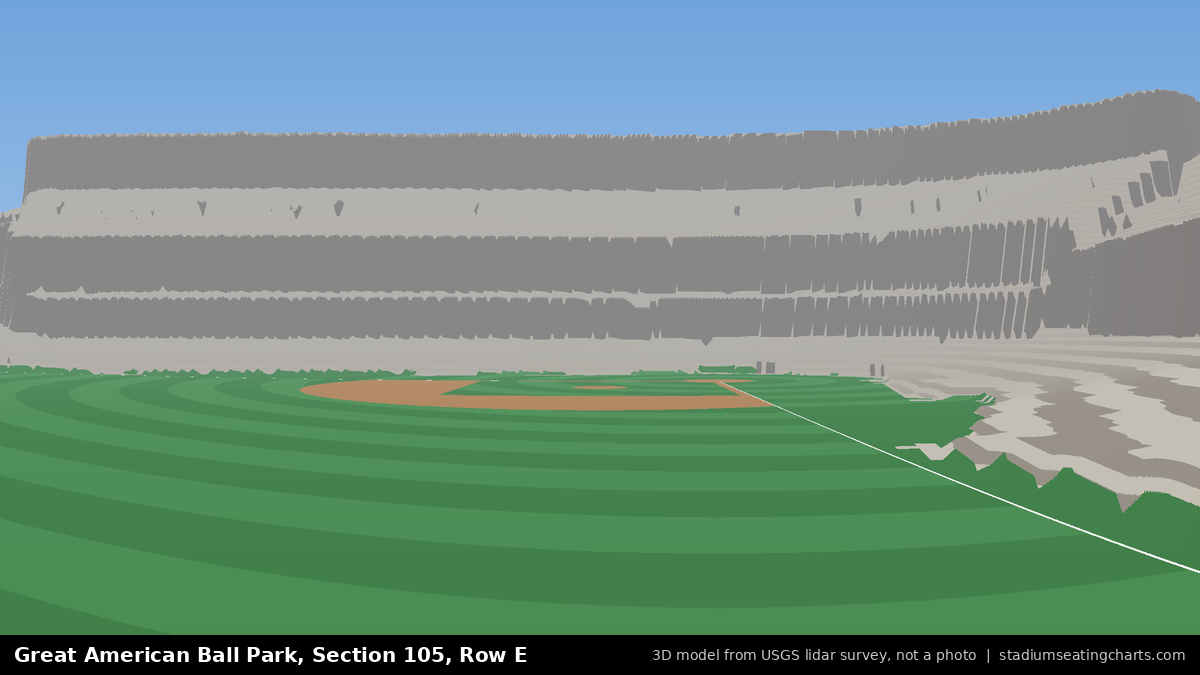 View from Great American Ball Park Section 105, Row E, looking toward the pitcher's mound