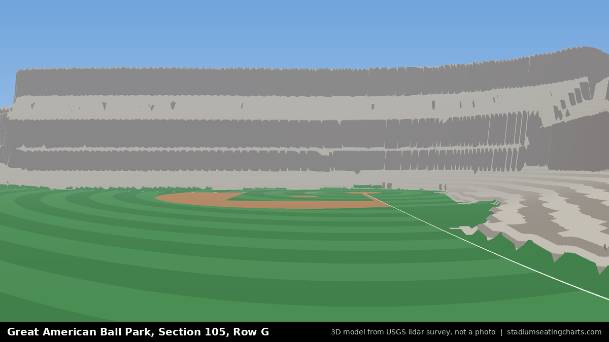 View from Great American Ball Park Section 105, Row G, looking toward the pitcher's mound