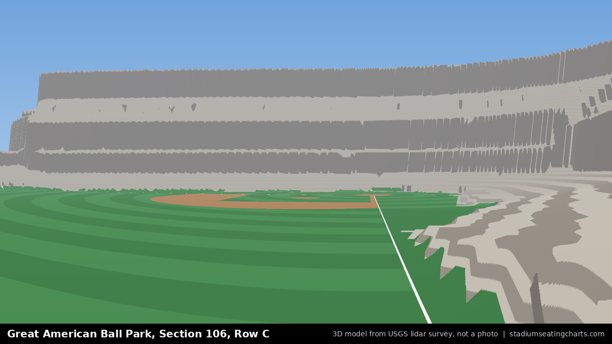 View from Great American Ball Park Section 106, Row C, looking toward the pitcher's mound