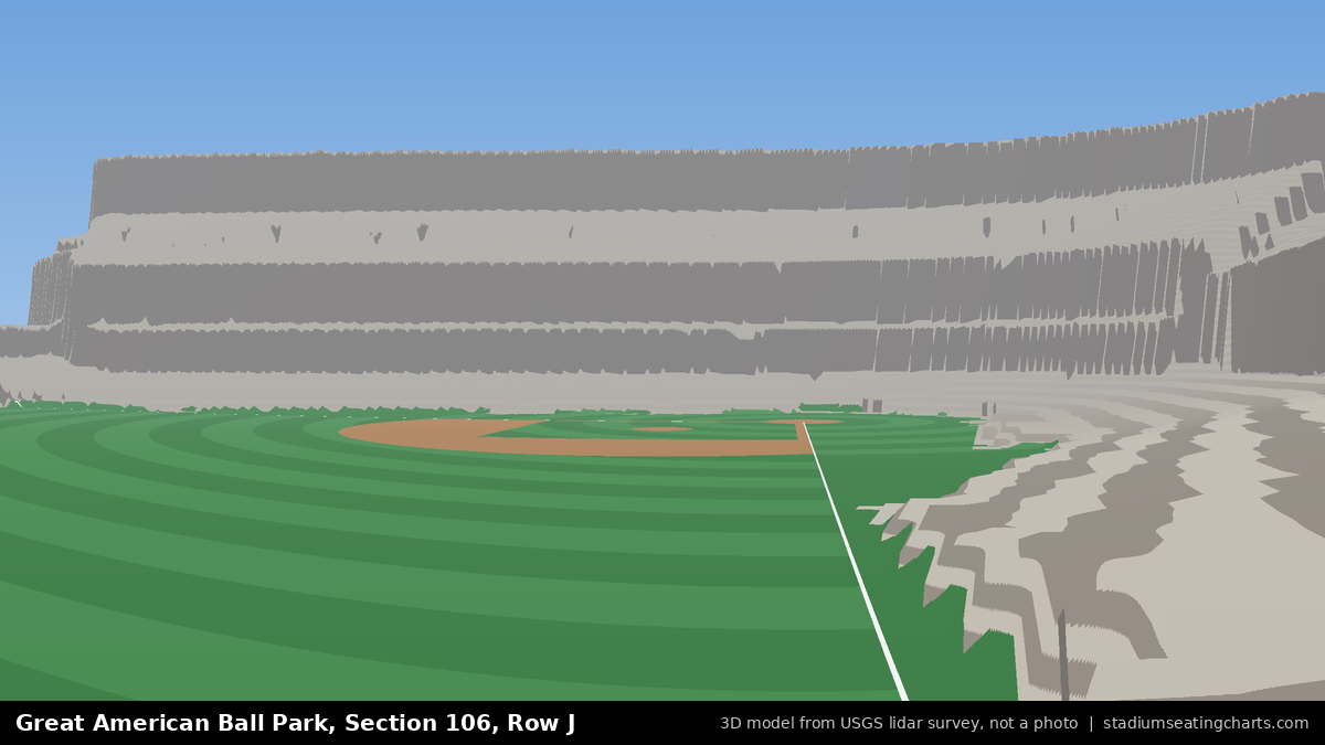 View from Great American Ball Park Section 106, Row J, looking toward the pitcher's mound