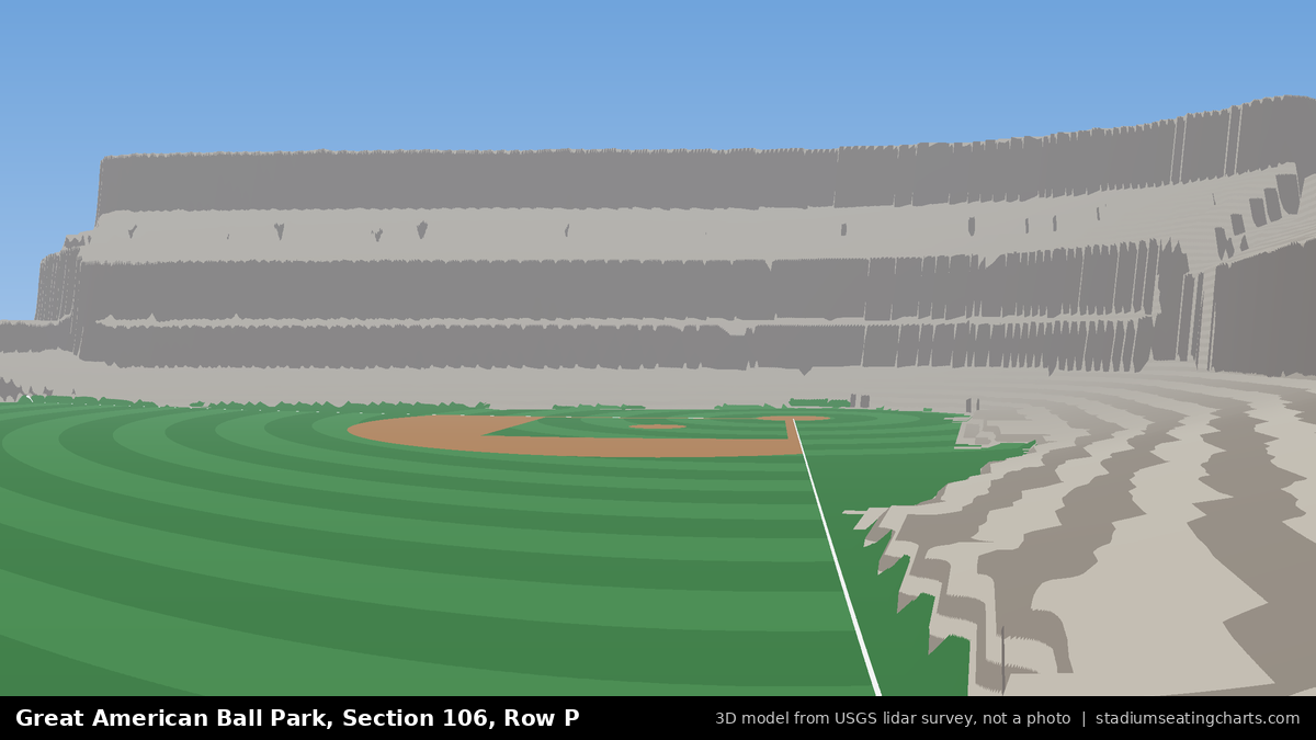 View from Great American Ball Park Section 106, Row P, looking toward the pitcher's mound