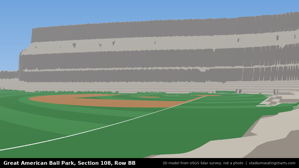 View from Great American Ball Park Section 108, Row BB, looking toward the pitcher's mound