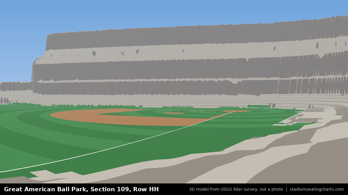View from Great American Ball Park Section 109, Row HH, looking toward the pitcher's mound