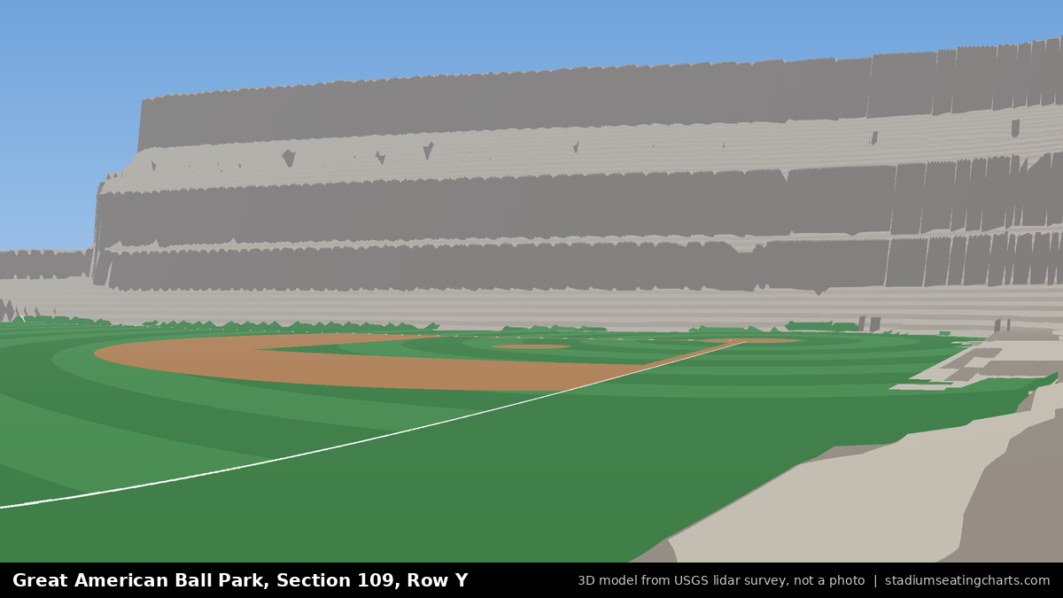 View from Great American Ball Park Section 109, Row Y, looking toward the pitcher's mound