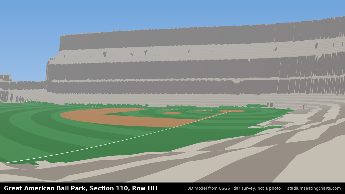 View from Great American Ball Park Section 110, Row HH, looking toward the pitcher's mound