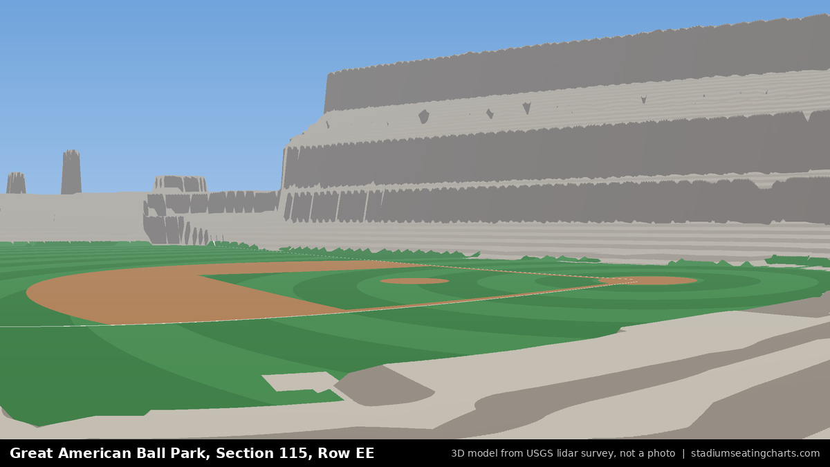View from Great American Ball Park Section 115, Row EE, looking toward the pitcher's mound