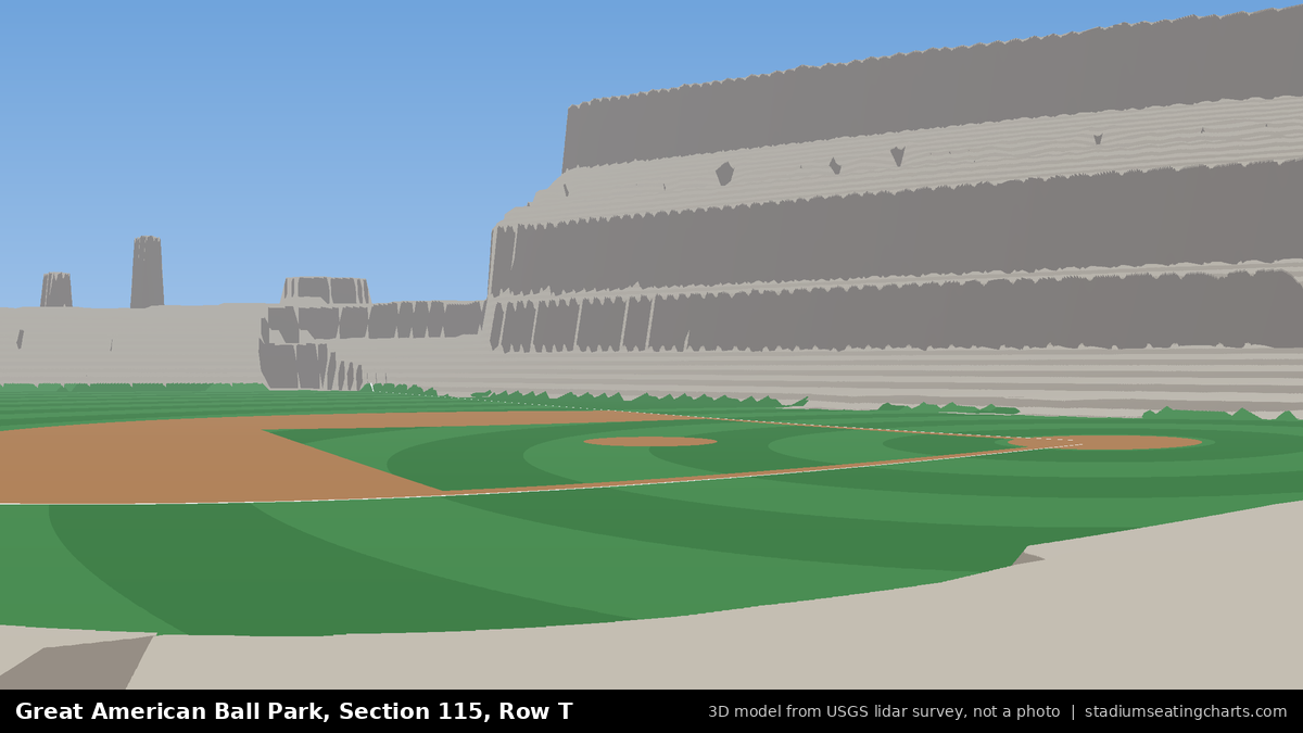 View from Great American Ball Park Section 115, Row T, looking toward the pitcher's mound