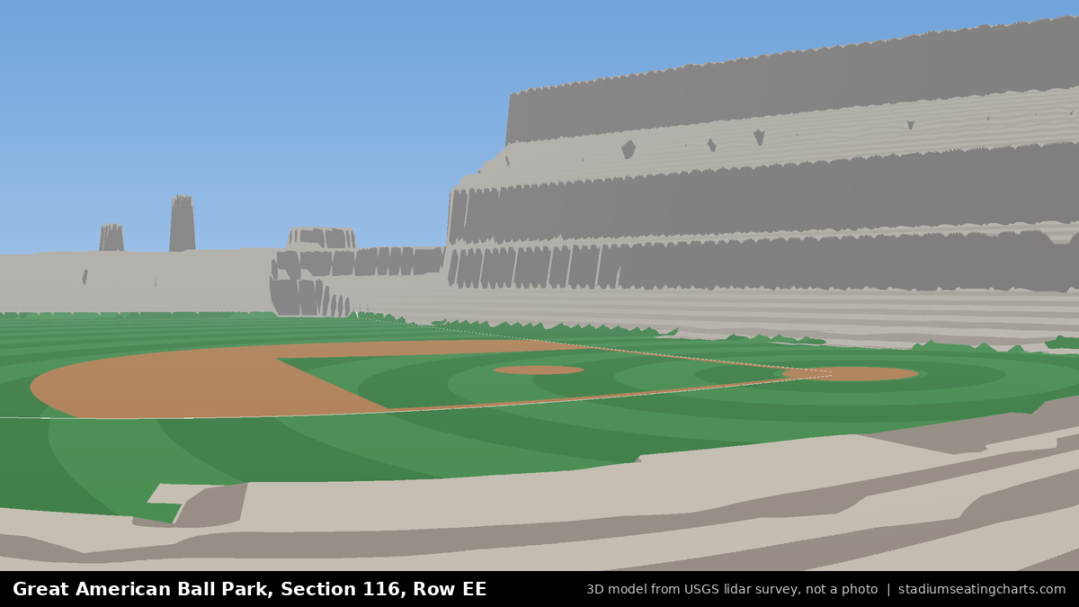 View from Great American Ball Park Section 116, Row EE, looking toward the pitcher's mound