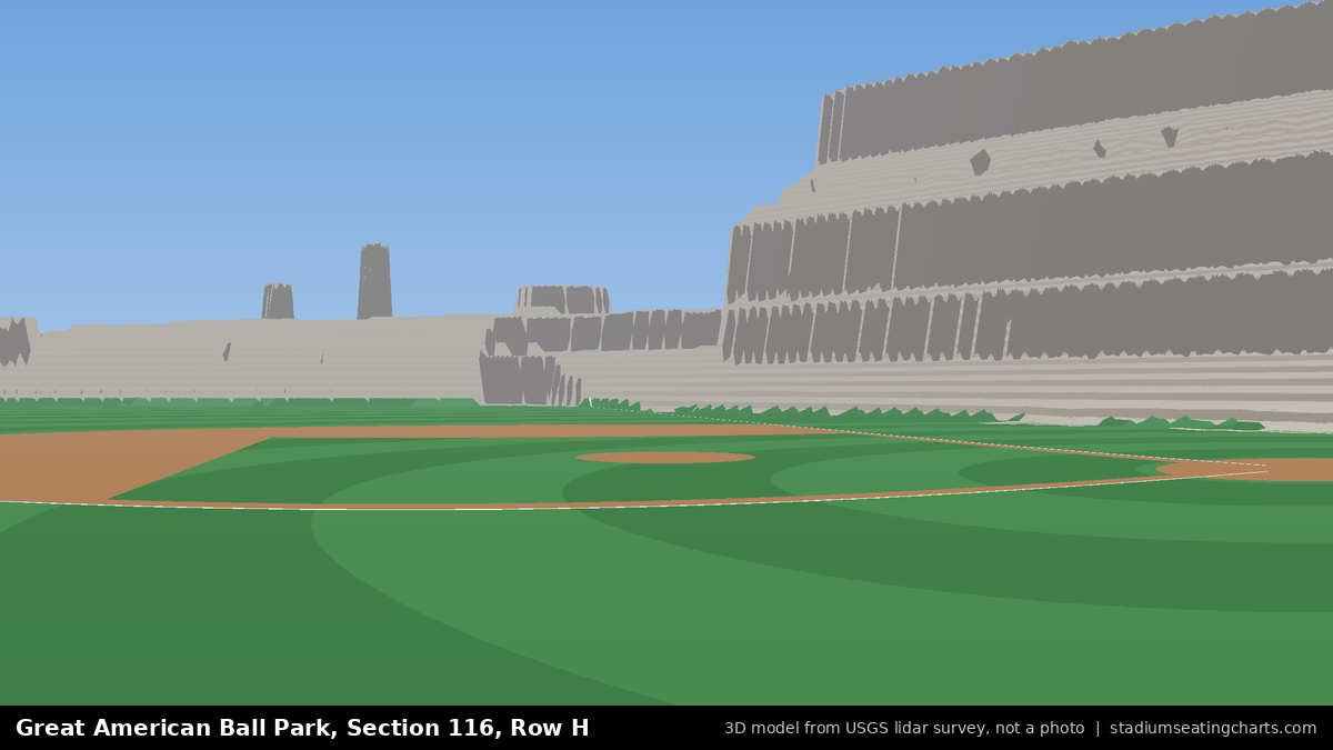 View from Great American Ball Park Section 116, Row H, looking toward the pitcher's mound