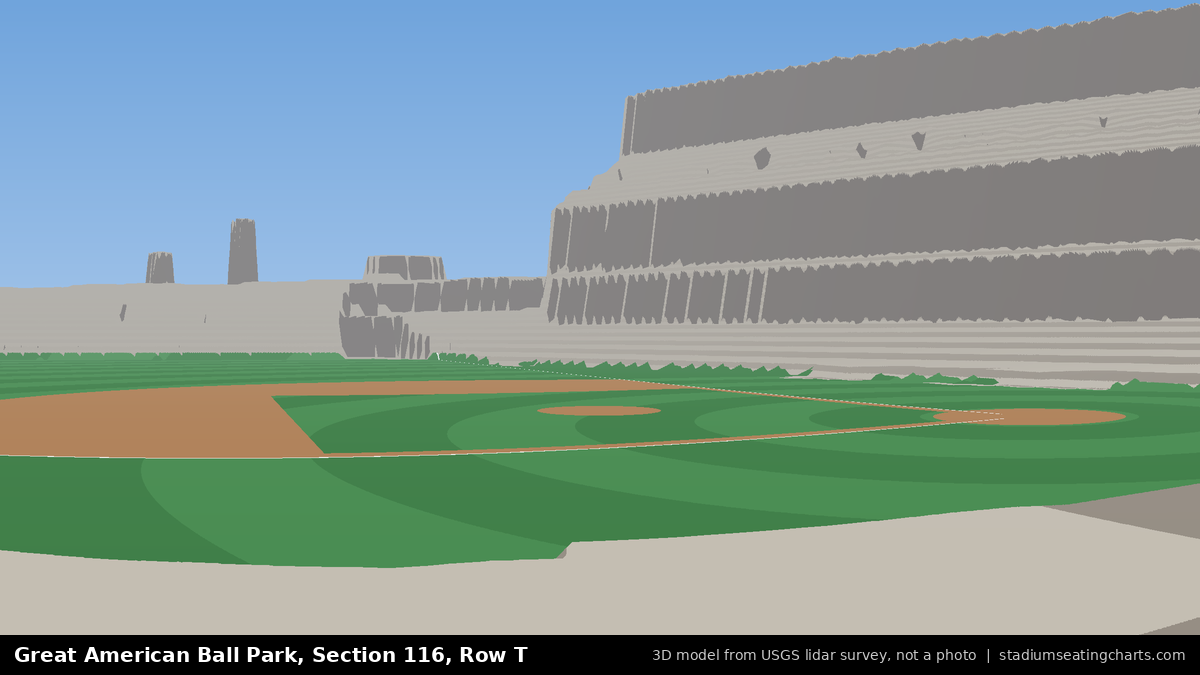 View from Great American Ball Park Section 116, Row T, looking toward the pitcher's mound