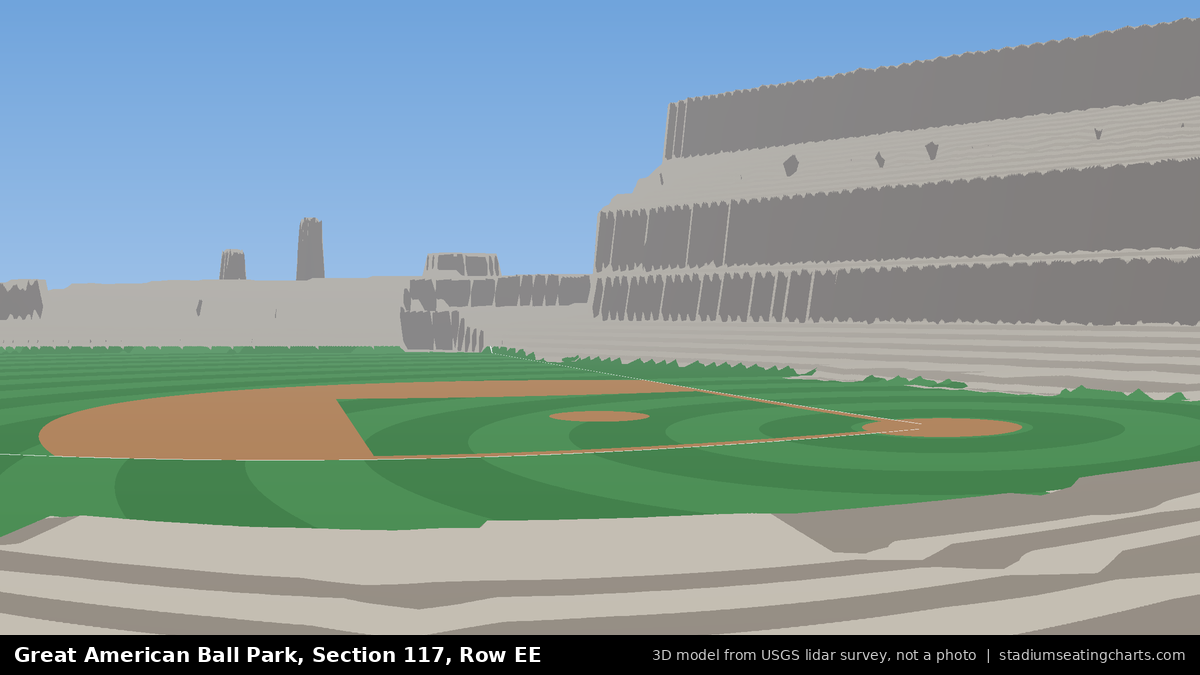 View from Great American Ball Park Section 117, Row EE, looking toward the pitcher's mound
