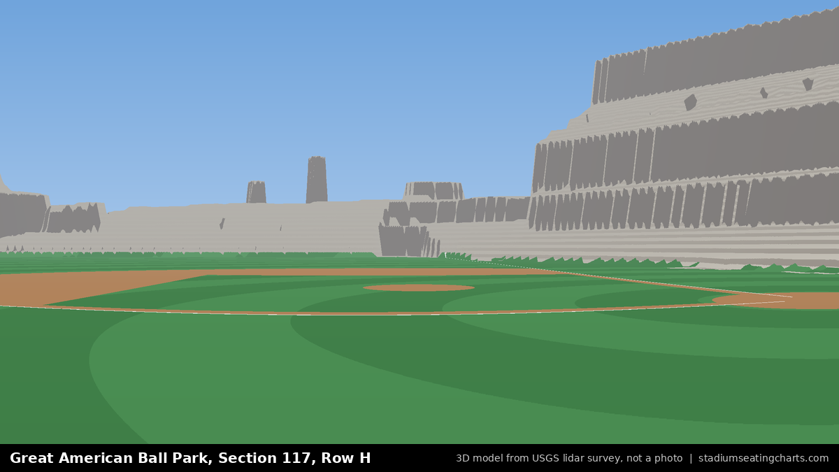 View from Great American Ball Park Section 117, Row H, looking toward the pitcher's mound