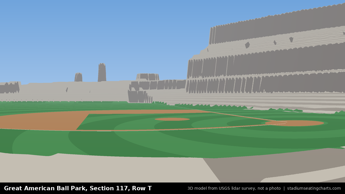 View from Great American Ball Park Section 117, Row T, looking toward the pitcher's mound