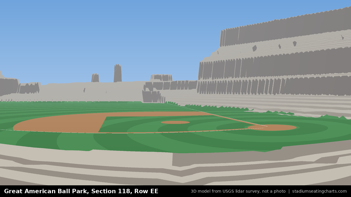 View from Great American Ball Park Section 118, Row EE, looking toward the pitcher's mound
