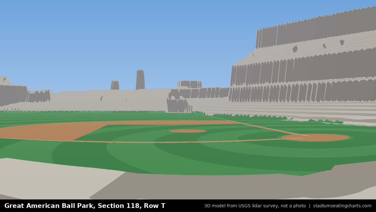 View from Great American Ball Park Section 118, Row T, looking toward the pitcher's mound