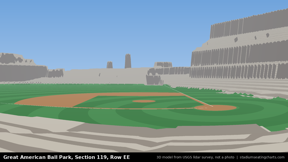 View from Great American Ball Park Section 119, Row EE, looking toward the pitcher's mound