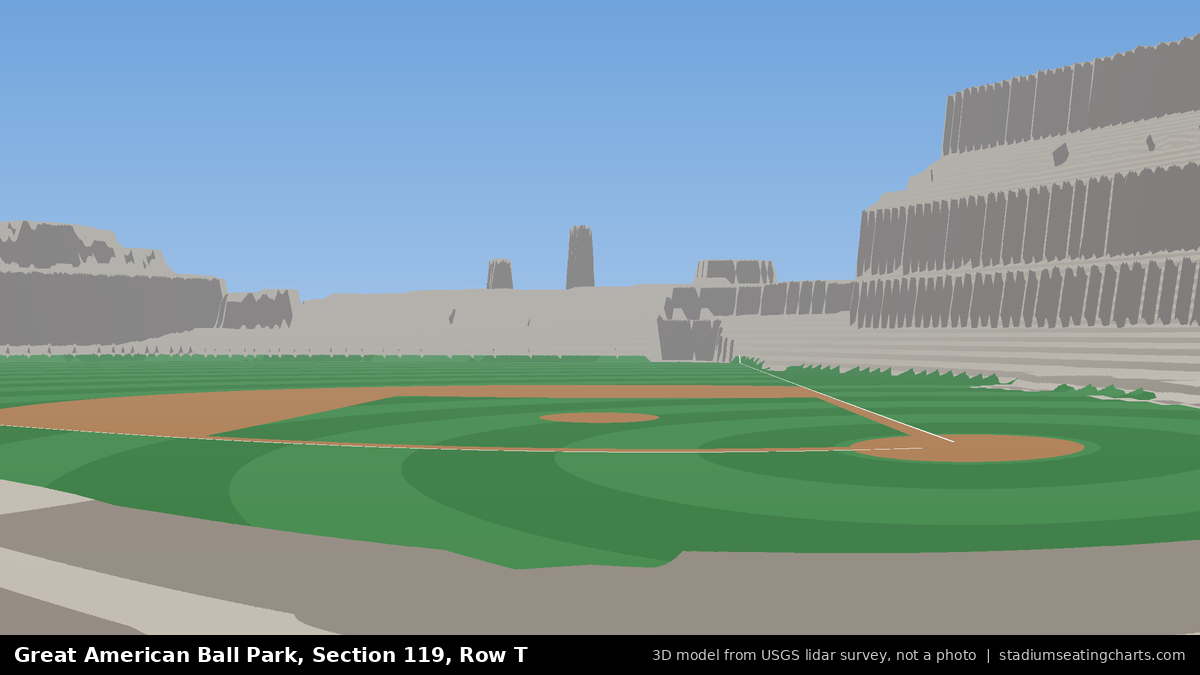 View from Great American Ball Park Section 119, Row T, looking toward the pitcher's mound