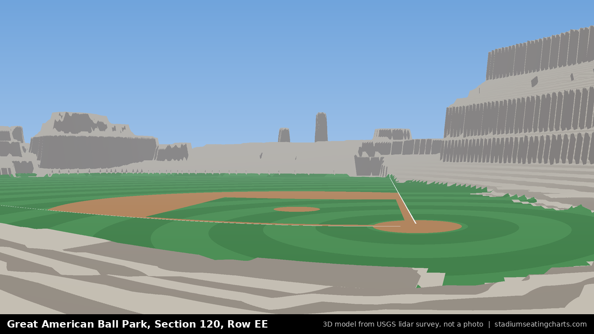 View from Great American Ball Park Section 120, Row EE, looking toward the pitcher's mound