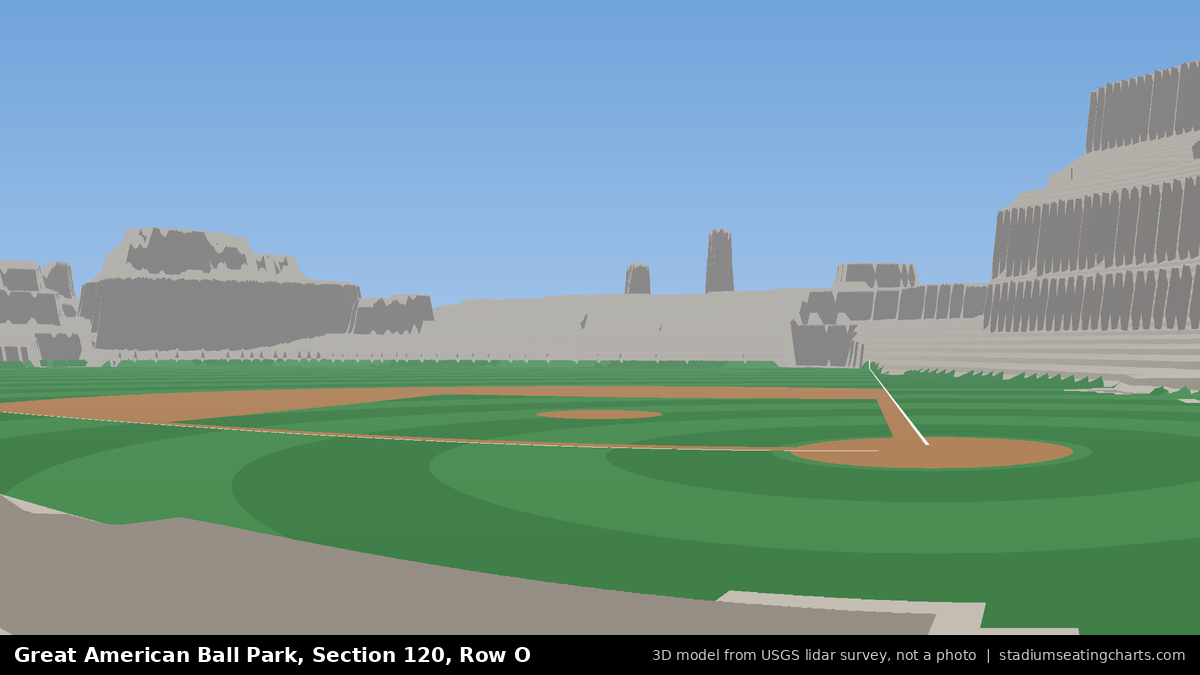 View from Great American Ball Park Section 120, Row O, looking toward the pitcher's mound
