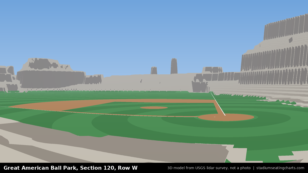 View from Great American Ball Park Section 120, Row W, looking toward the pitcher's mound