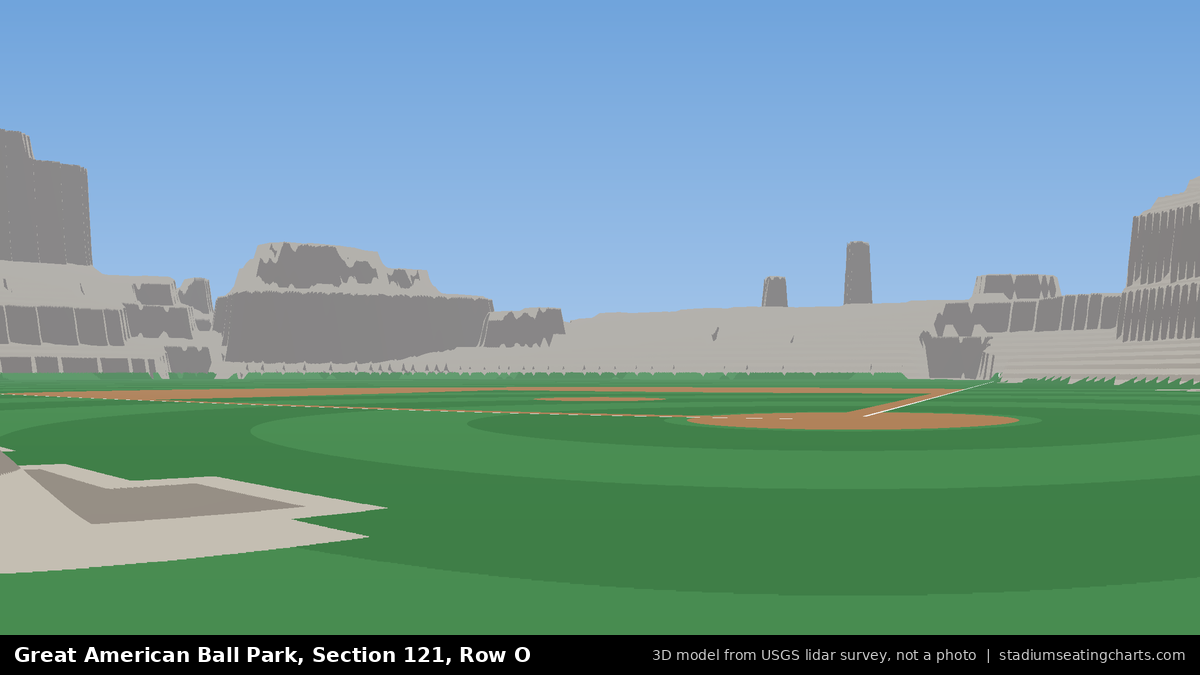 View from Great American Ball Park Section 121, Row O, looking toward the pitcher's mound
