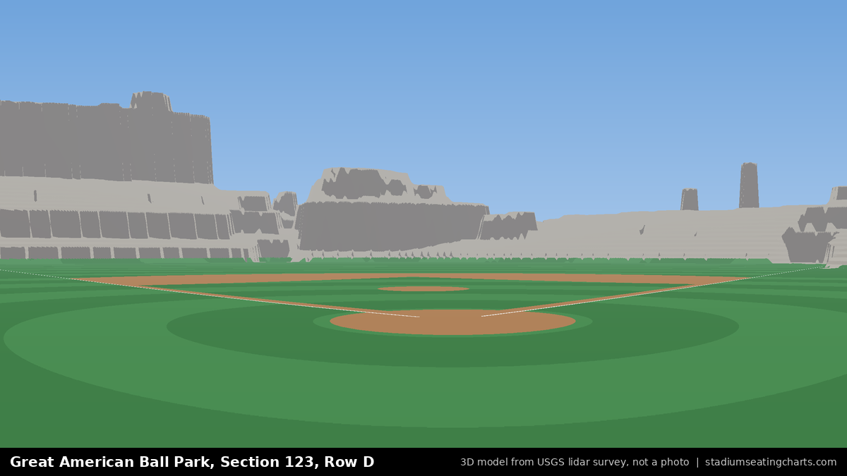 View from Great American Ball Park Section 123, Row D, looking toward the pitcher's mound