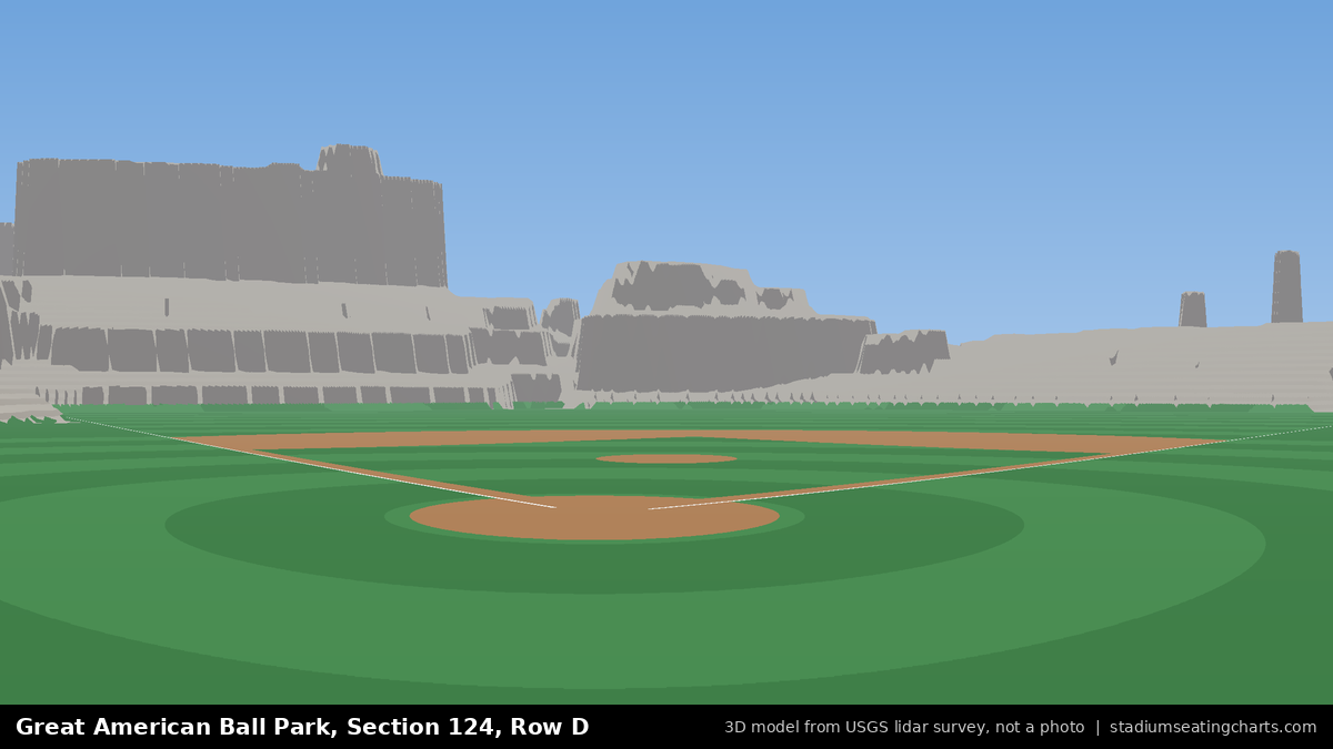 View from Great American Ball Park Section 124, Row D, looking toward the pitcher's mound