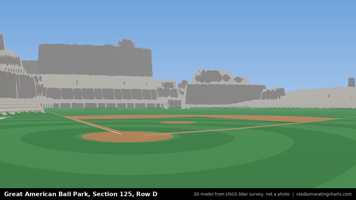 View from Great American Ball Park Section 125, Row D, looking toward the pitcher's mound