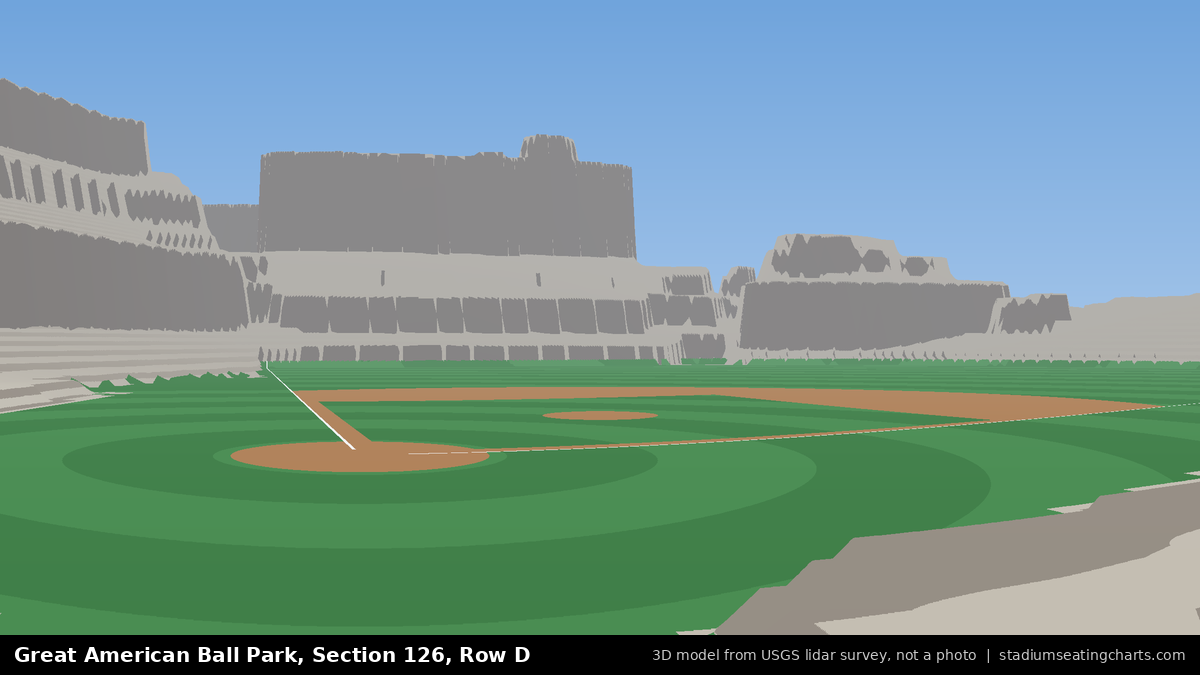 View from Great American Ball Park Section 126, Row D, looking toward the pitcher's mound