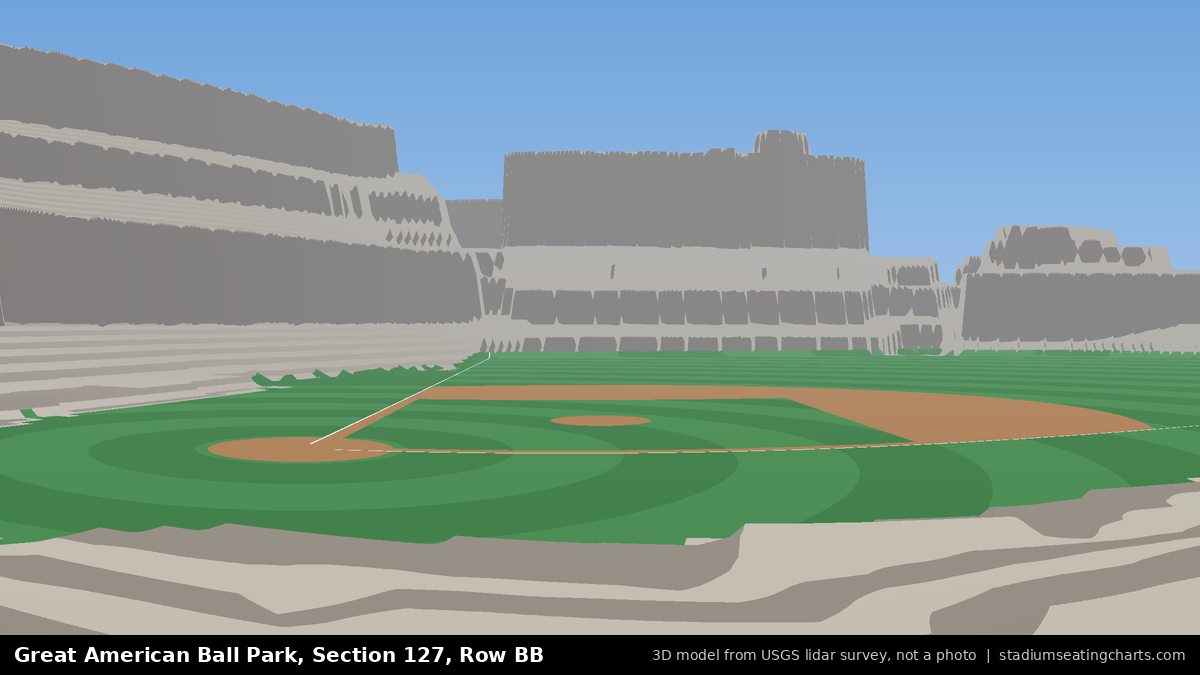 View from Great American Ball Park Section 127, Row BB, looking toward the pitcher's mound