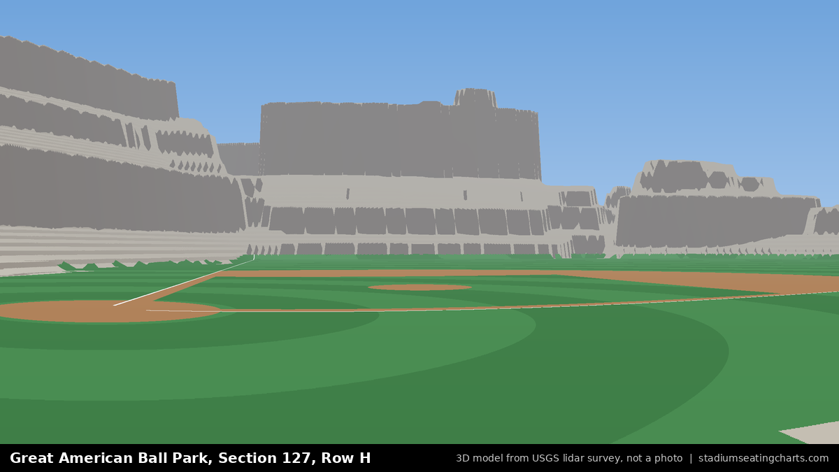 View from Great American Ball Park Section 127, Row H, looking toward the pitcher's mound
