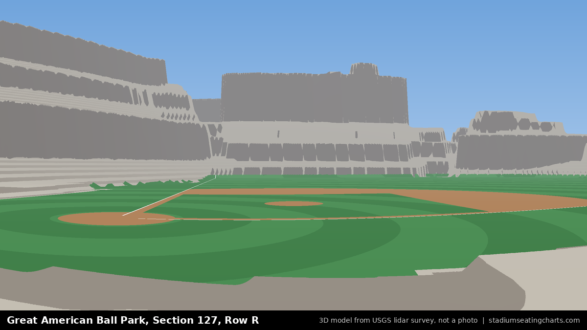 View from Great American Ball Park Section 127, Row R, looking toward the pitcher's mound