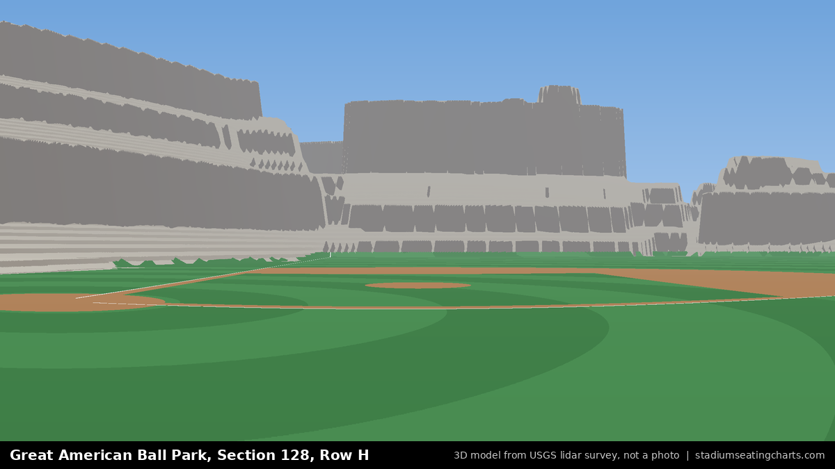 View from Great American Ball Park Section 128, Row H, looking toward the pitcher's mound