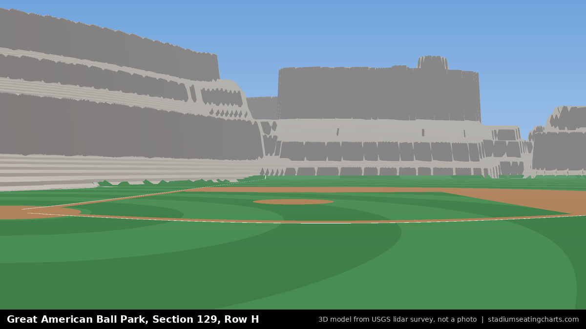 View from Great American Ball Park Section 129, Row H, looking toward the pitcher's mound